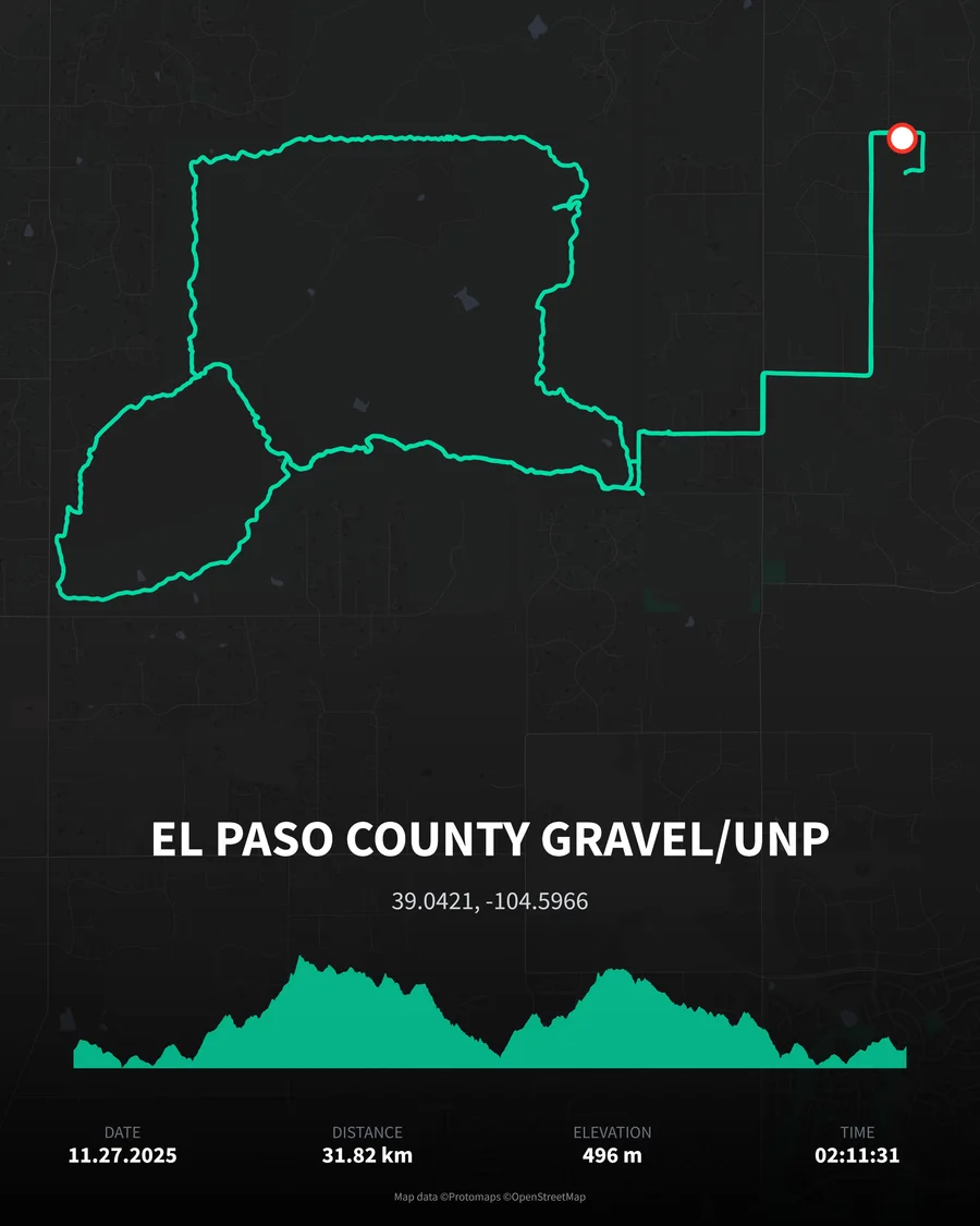 PathPosters sample poster with a deep green map style and route artwork.