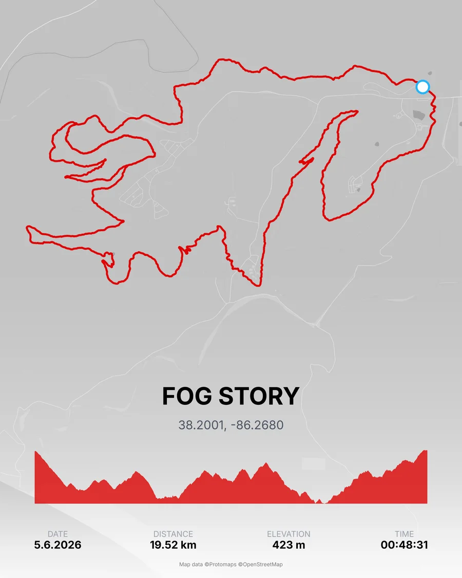 PathPosters sample poster with a grey map, red route line, and route statistics.